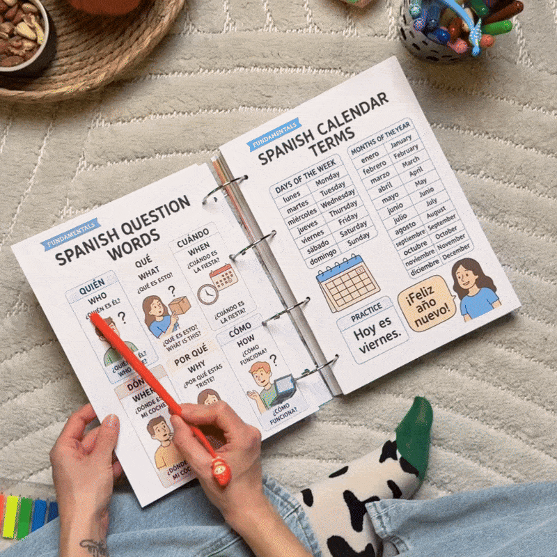 Spanish Note Packet 1000+ Spanish Student Notes – Leathercraft Club