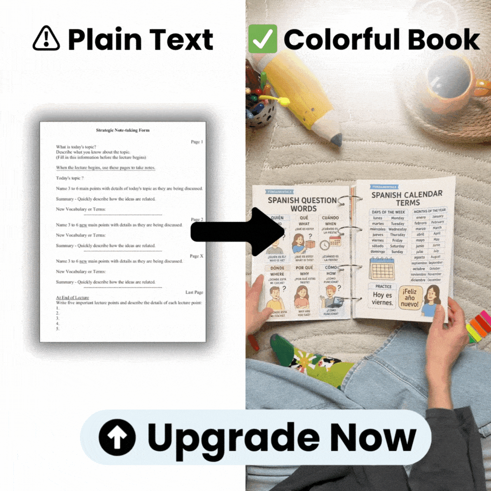 Upgrade To 1000+ Colorful Interactive Spanish Notes [One Time Offer]